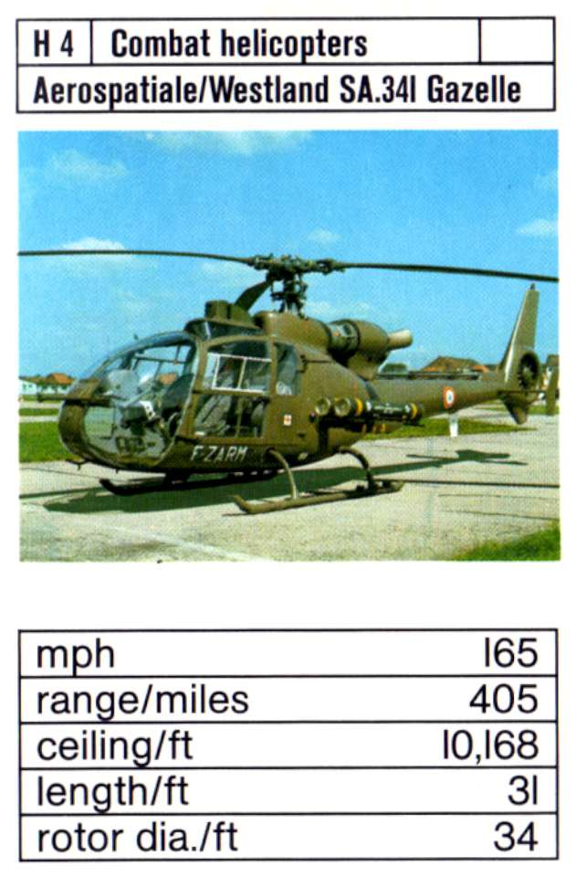 Aerospatiale-Westland Sa.341 Gazelle