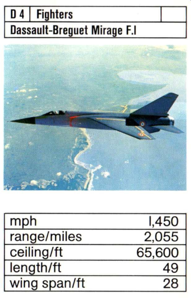Dassault-Breguet Mirage F.1