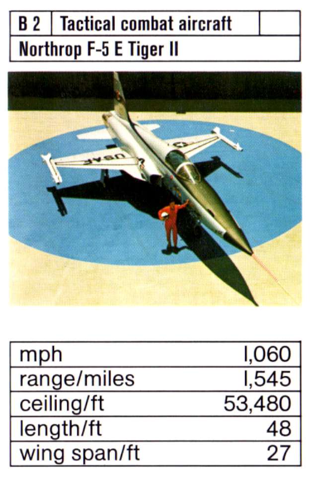Northrop F-5E-960