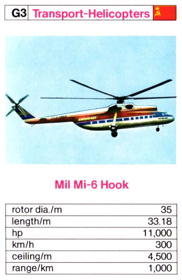 MIL Mi-6-960