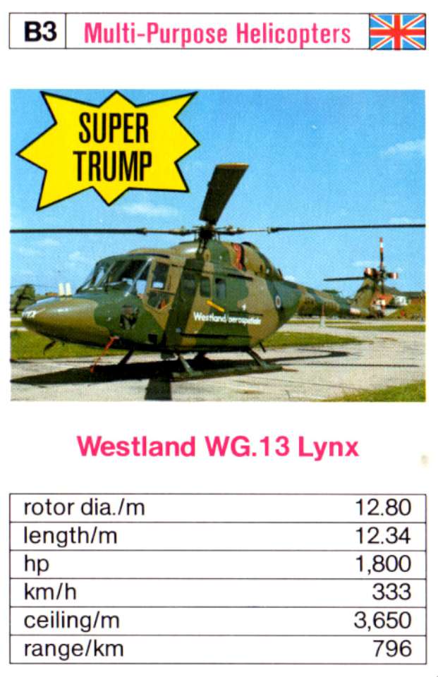 Westland Lynx-960