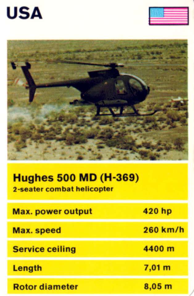 Hughes 500 MD-960