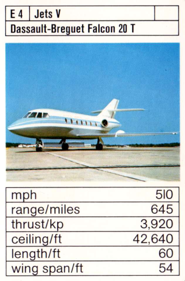 Dassault Falcon 20T-960