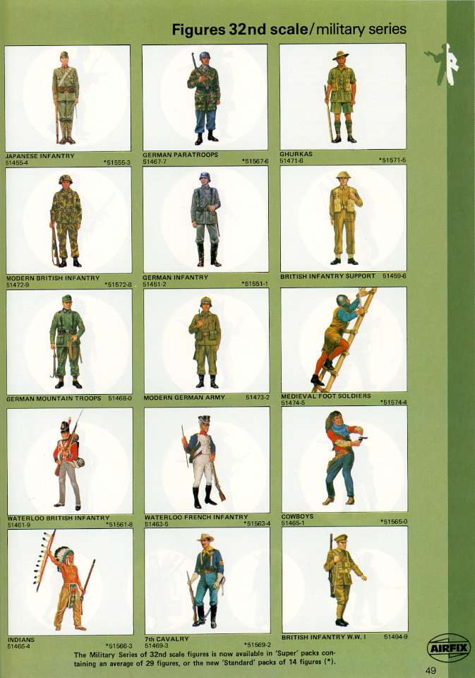 Airfix 1980 (51)-960