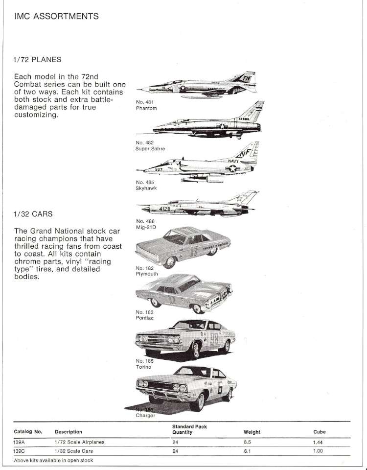 Hawk-IMC 1975 (06)-960