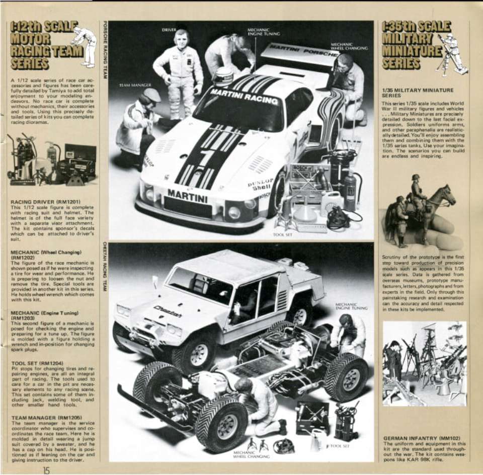 Tamiya 1979 (18)-960