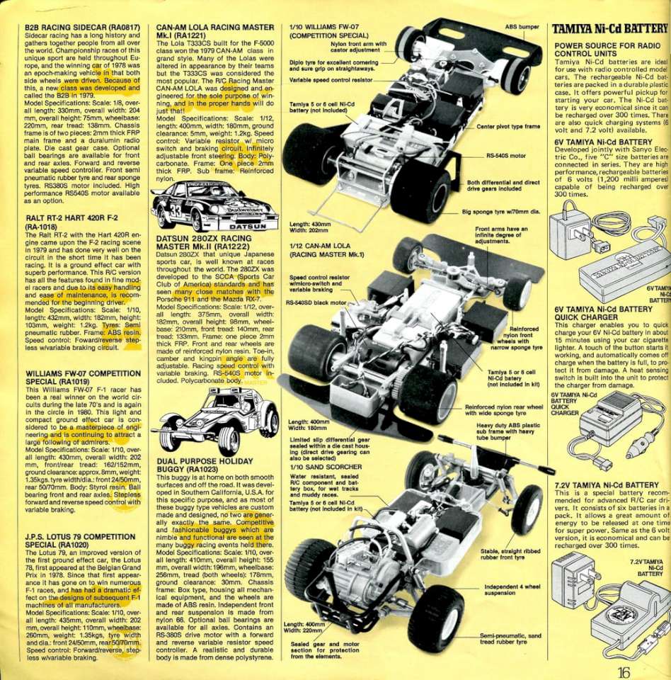Tamiya 1981 (17)-960