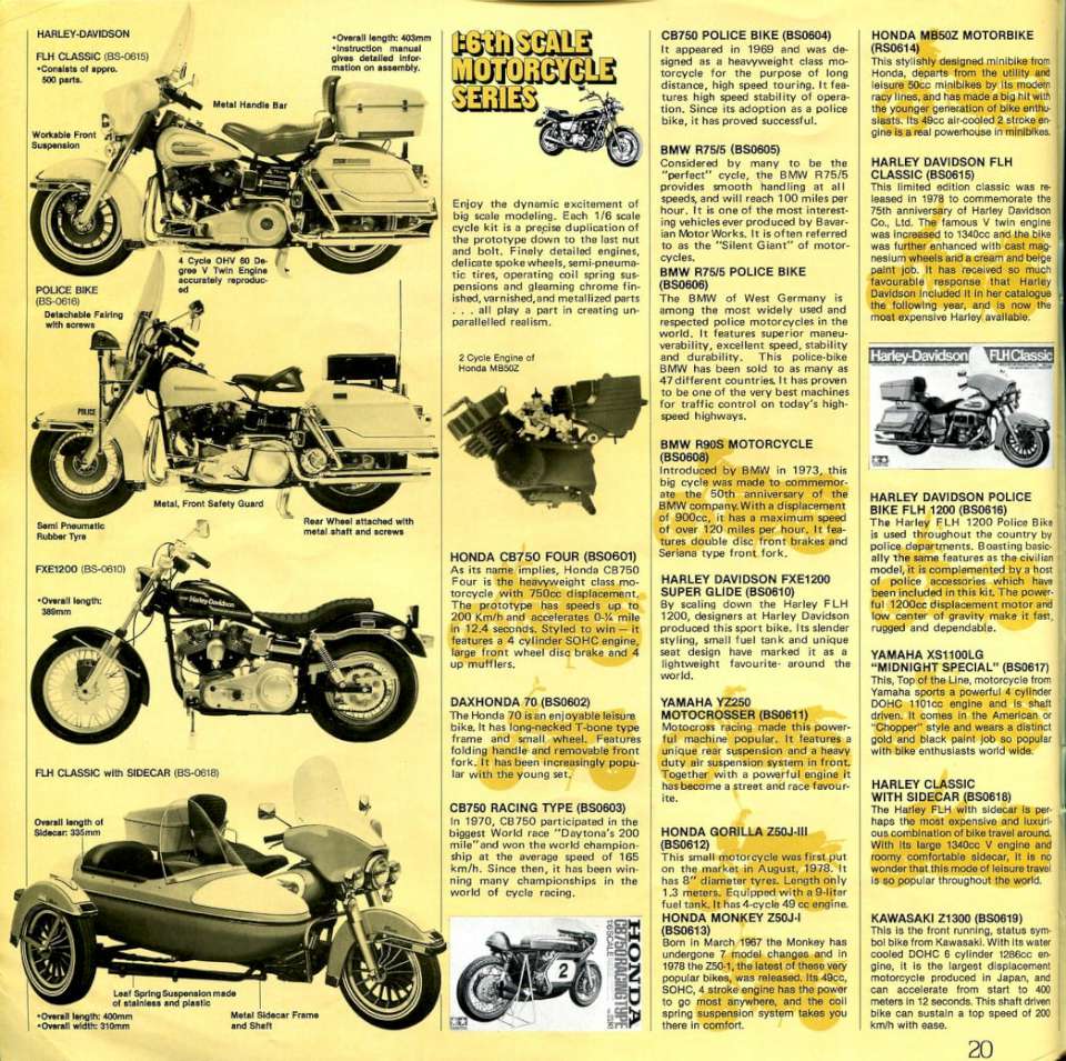 Tamiya 1981 (21)-960