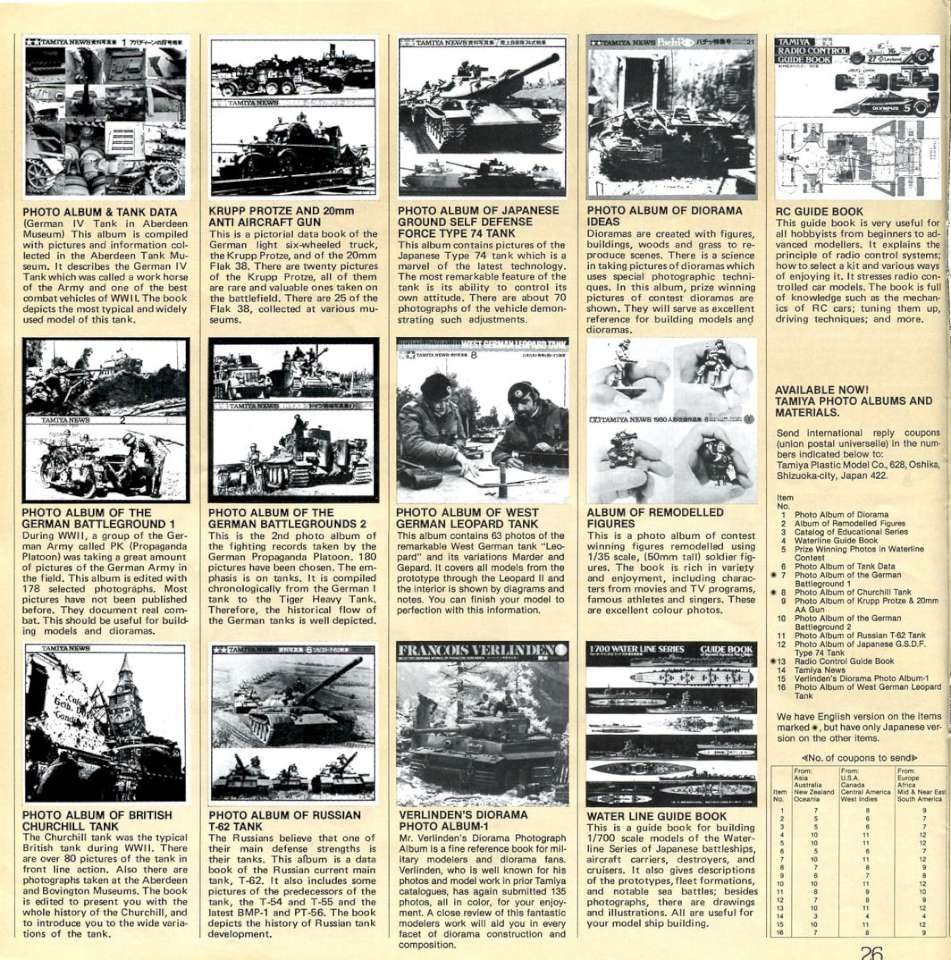 Tamiya 1981 (27)-960
