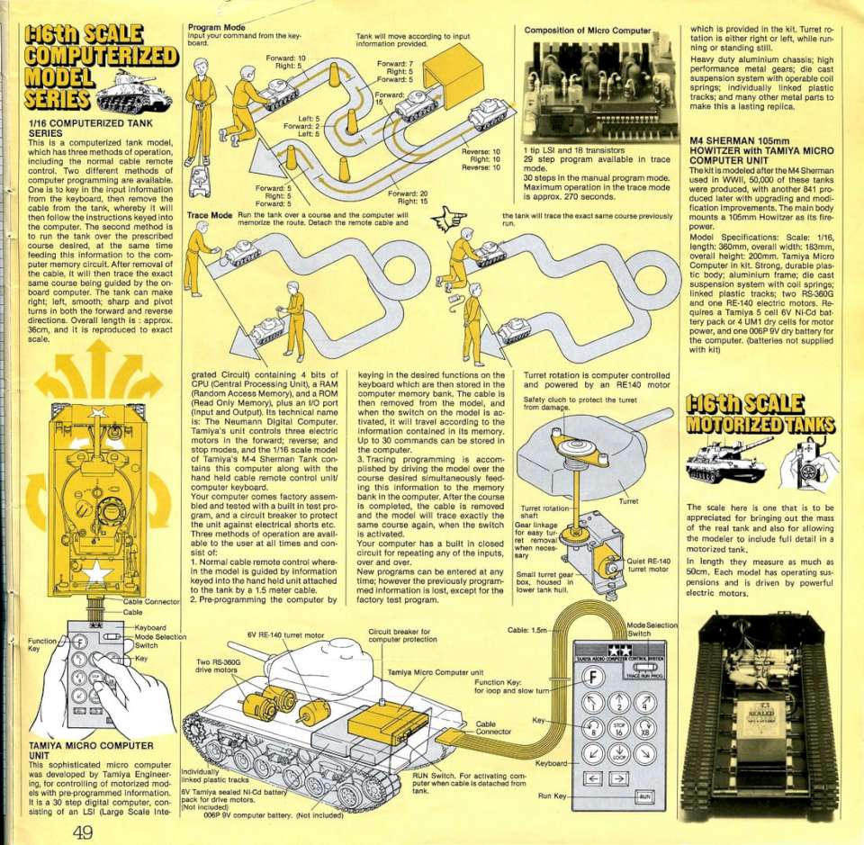 Tamiya 1981 (50)-960