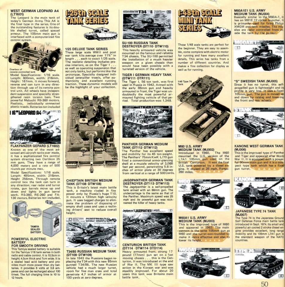Tamiya 1981 (51)-960