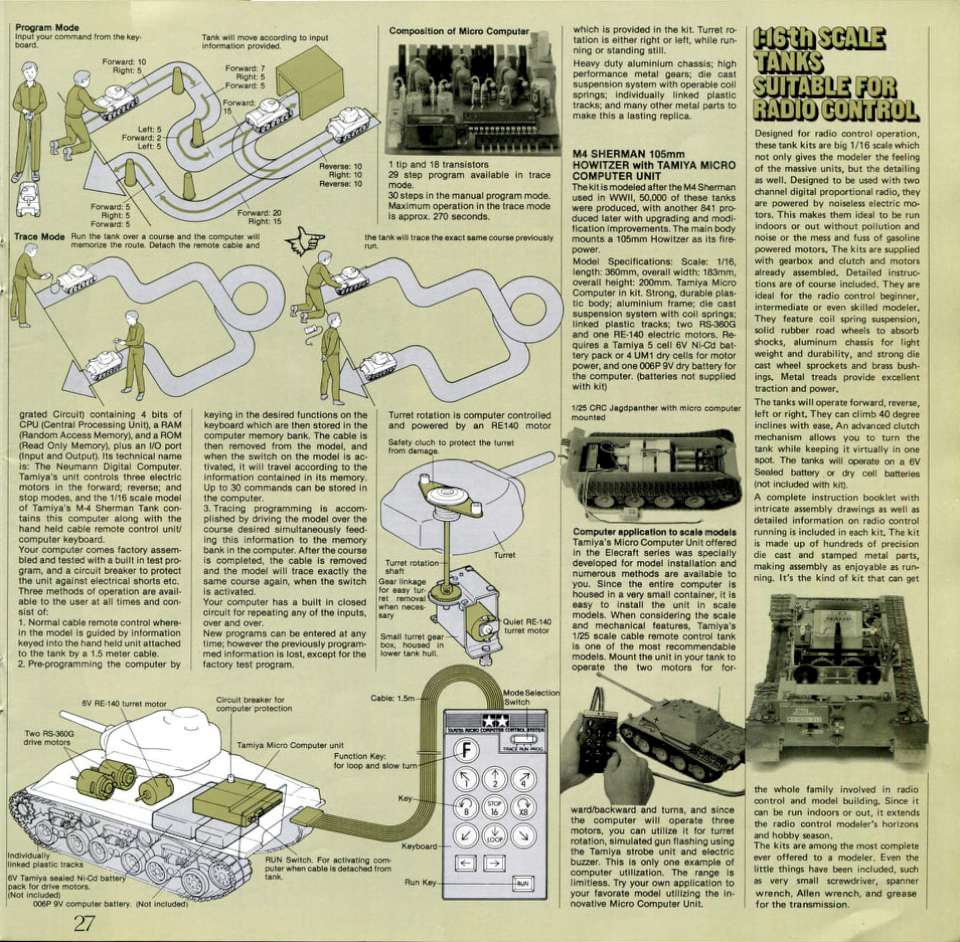 Tamiya 1982 (29)-960