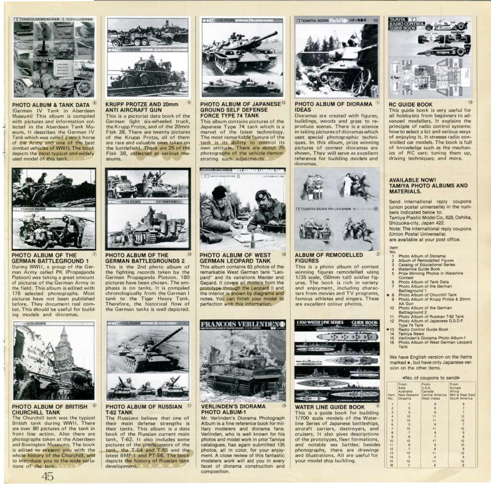 Tamiya 1982 (47)-960