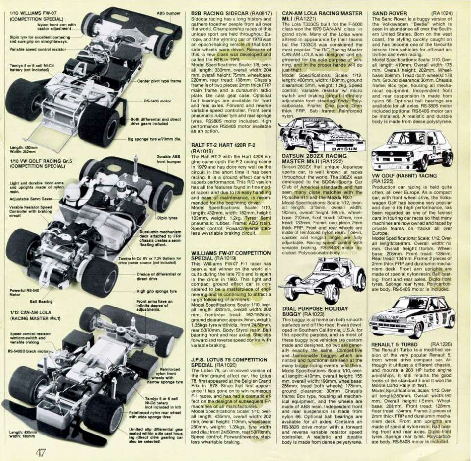 Tamiya 1982 (49)-960