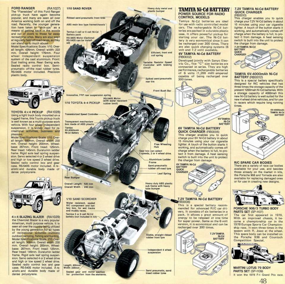 Tamiya 1982 (50)-960