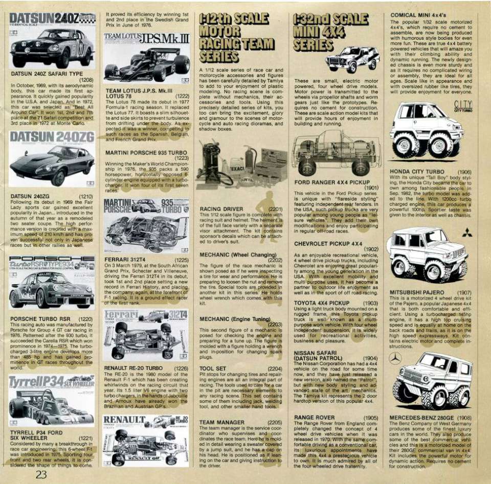 Tamiya 1984 (25)-960