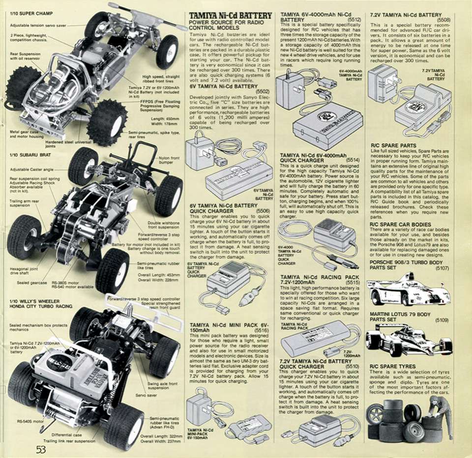 Tamiya 1984 (55)-960