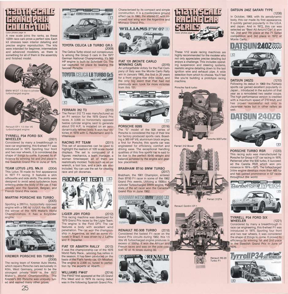 Tamiya 1985 (28)-960