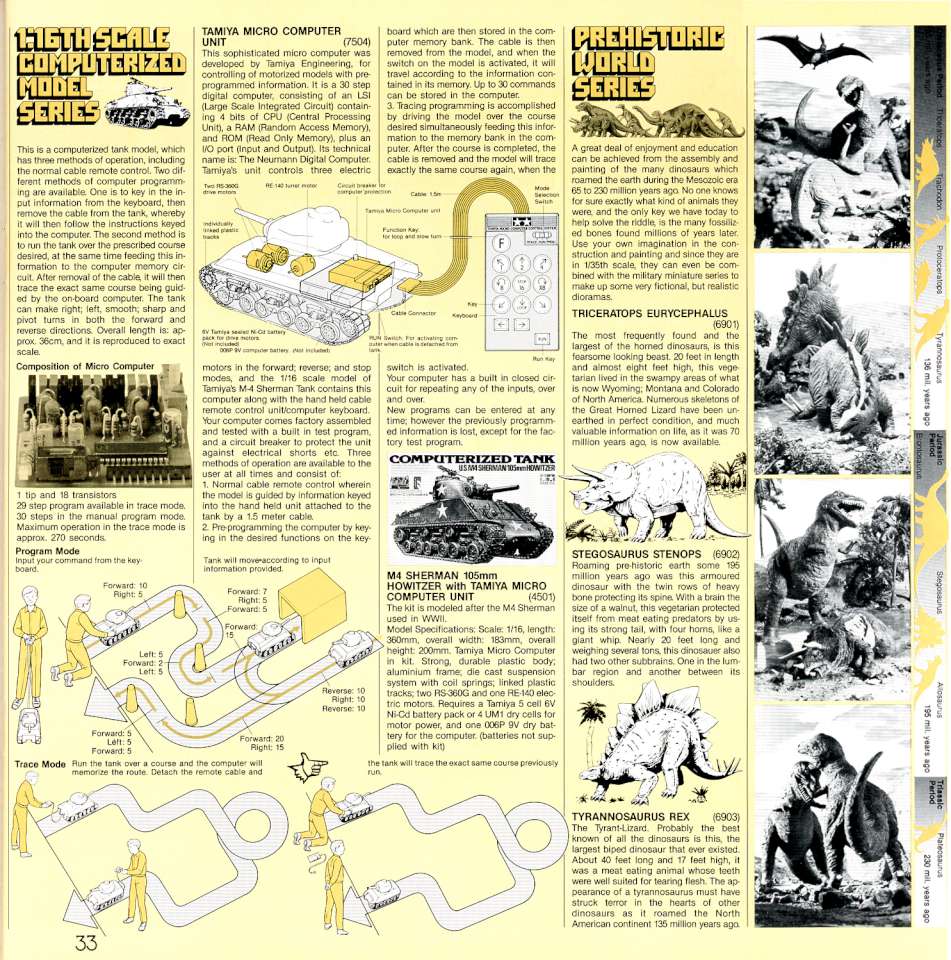Tamiya 1985 (36)-960