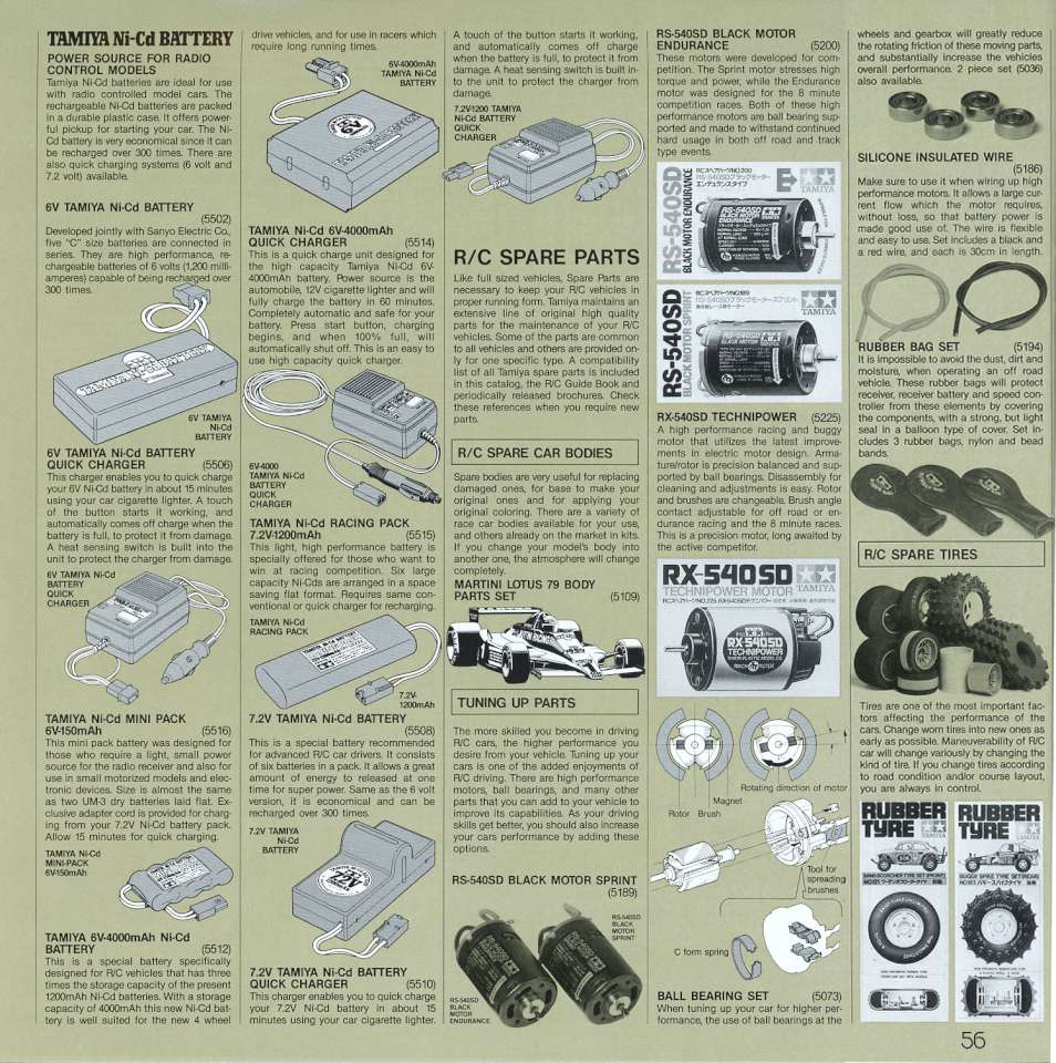 Tamiya 1985 (59)-960