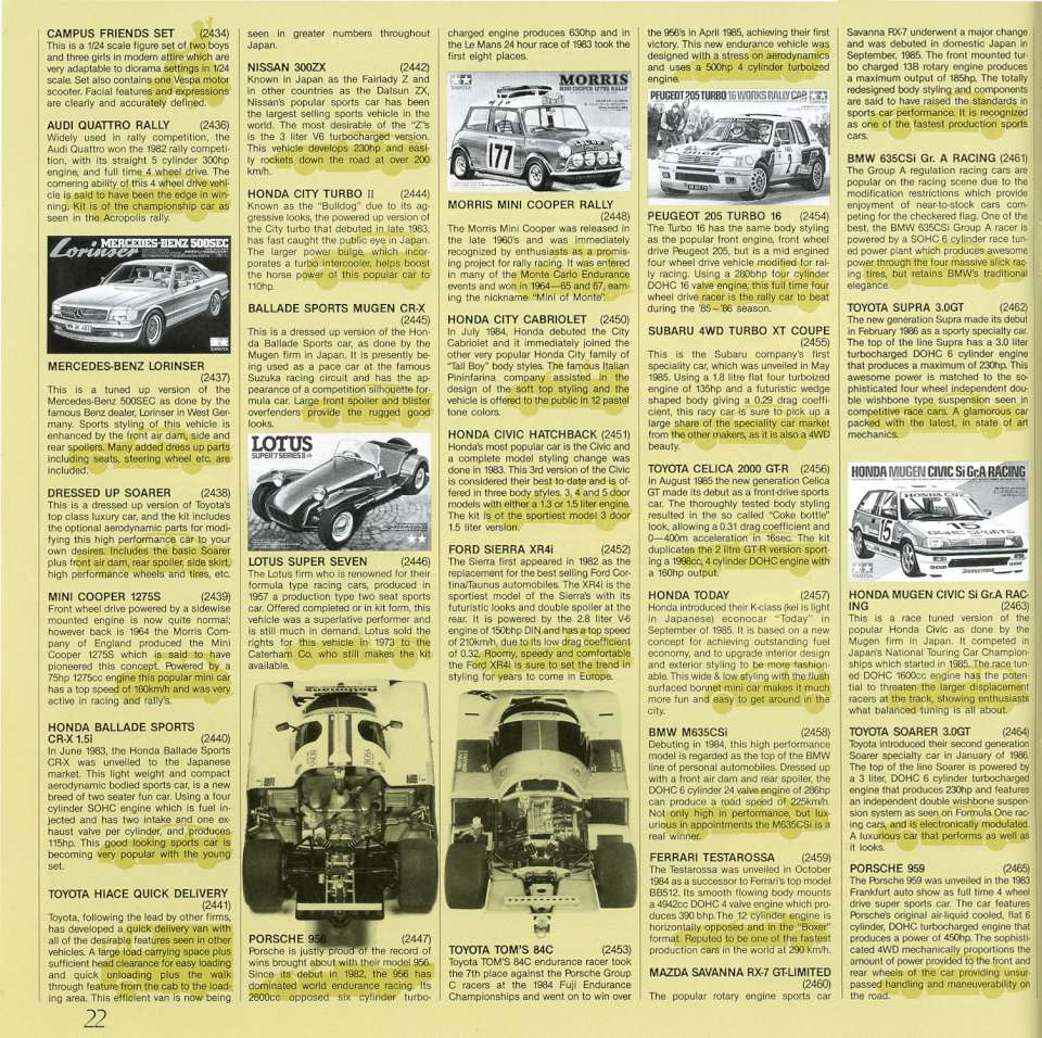 Tamiya 1987 (25)-960