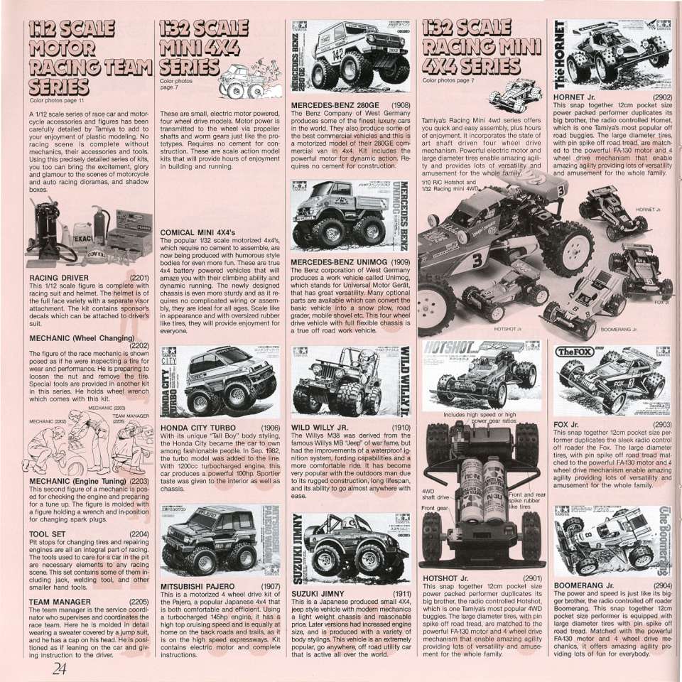 Tamiya 1987 (27)-960