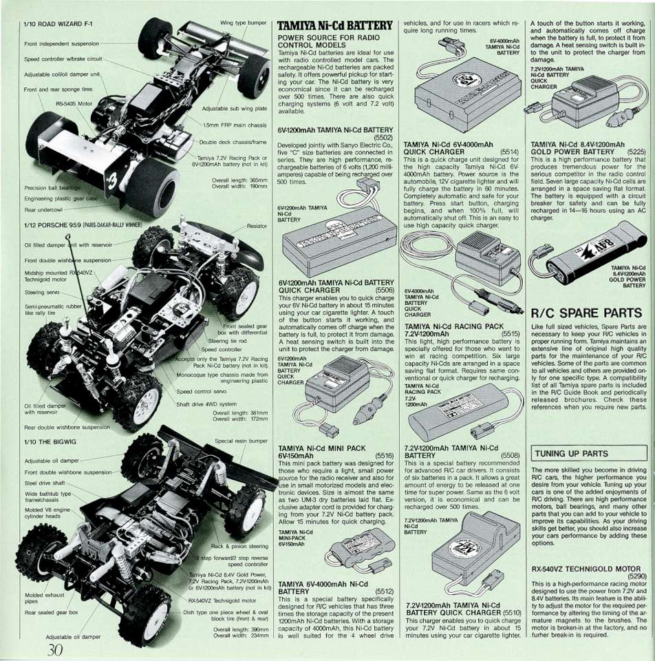 Tamiya 1987 (33)-960