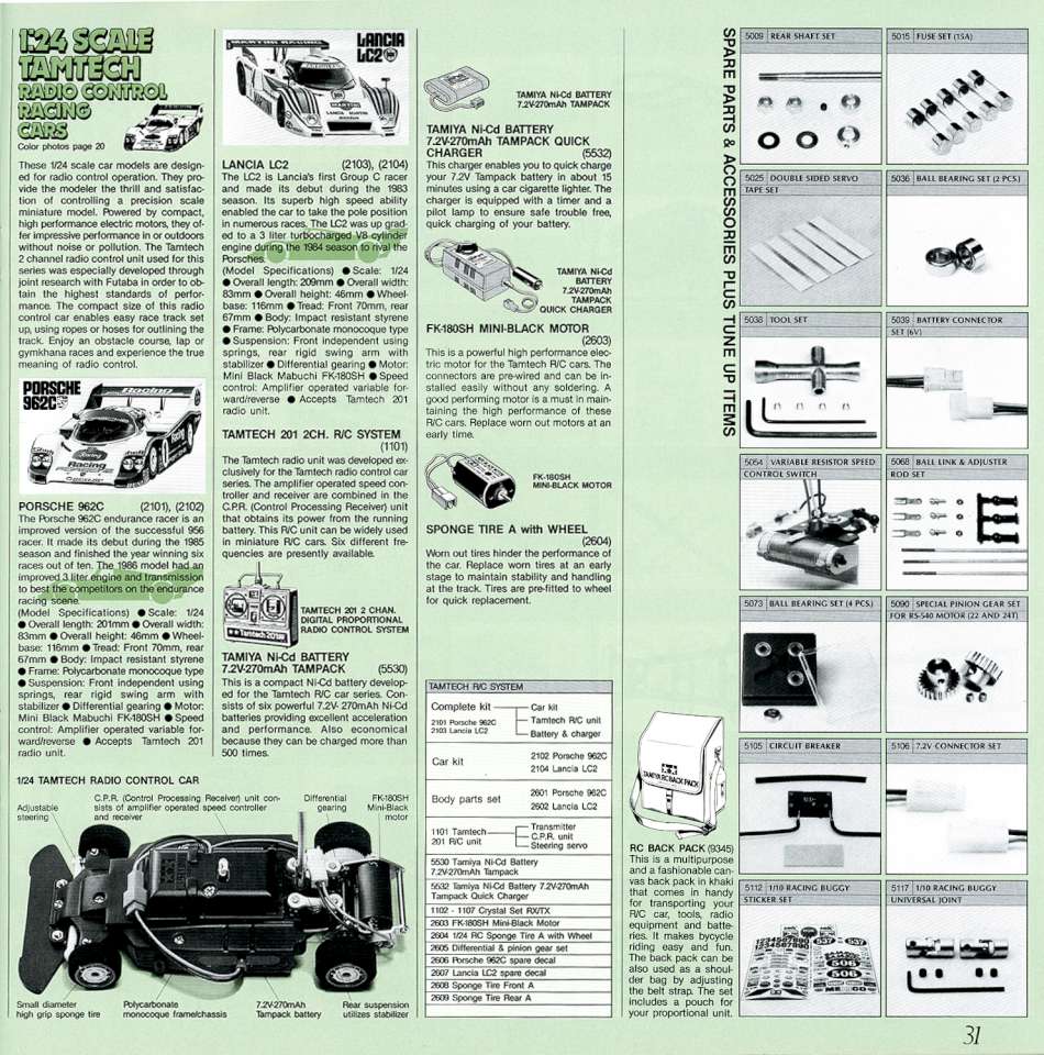 Tamiya 1987 (34)-960