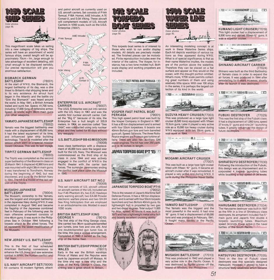 Tamiya 1992 (54)-960