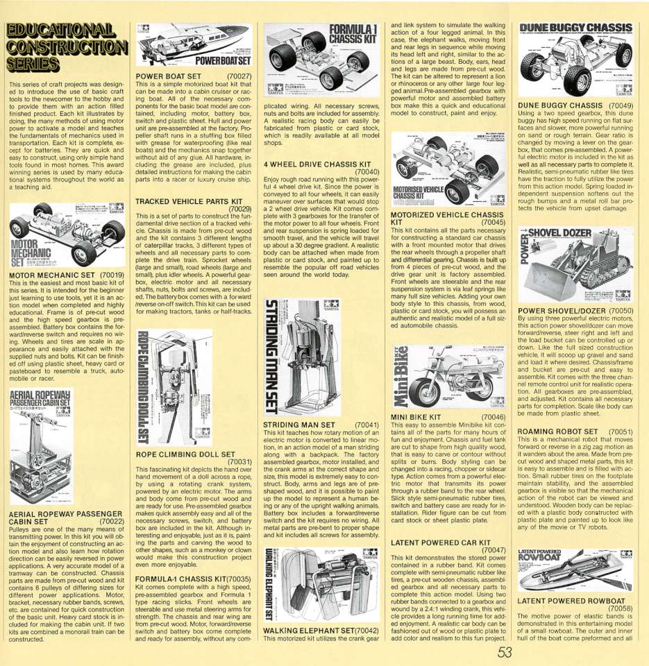 Tamiya 1992 (56)-960
