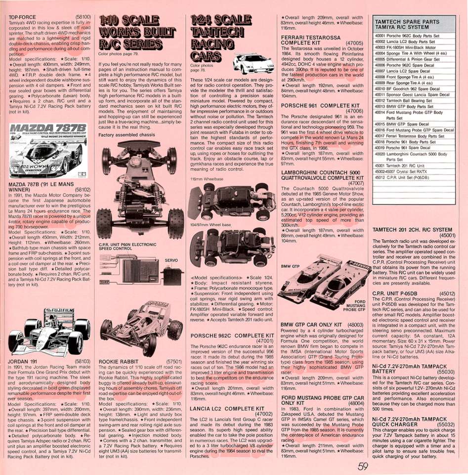 Tamiya 1992 (62)-960