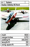 Hawker Siddeley Hawk-960