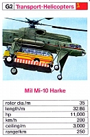MIL Mi-10-960