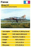 Dassault Mirage III-960