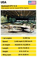 Rockwell XFV-12A-960