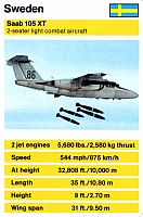 Saab 105XT-960