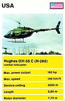 Hughes OH-58-960