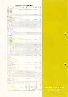 Arii 1971 Page 12-960