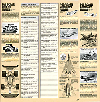 Tamiya 1992 (30)-960