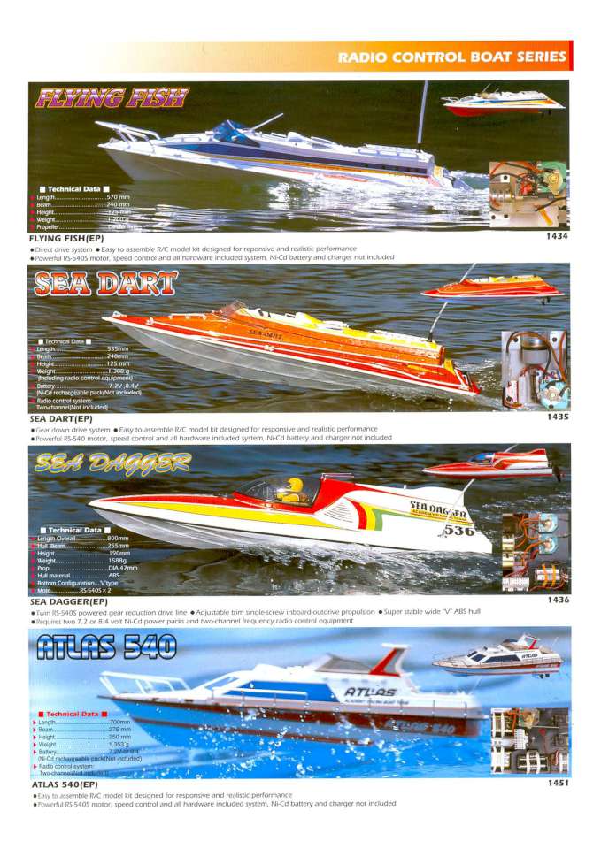 Academy 2003-2004 Page 49-960