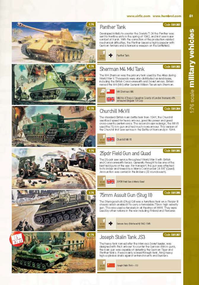 Airfix 2011 Page 053-960