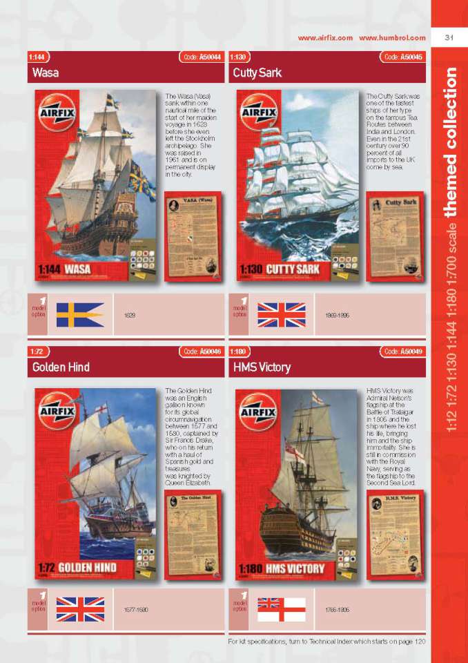 Airfix 2013 Page 033-960