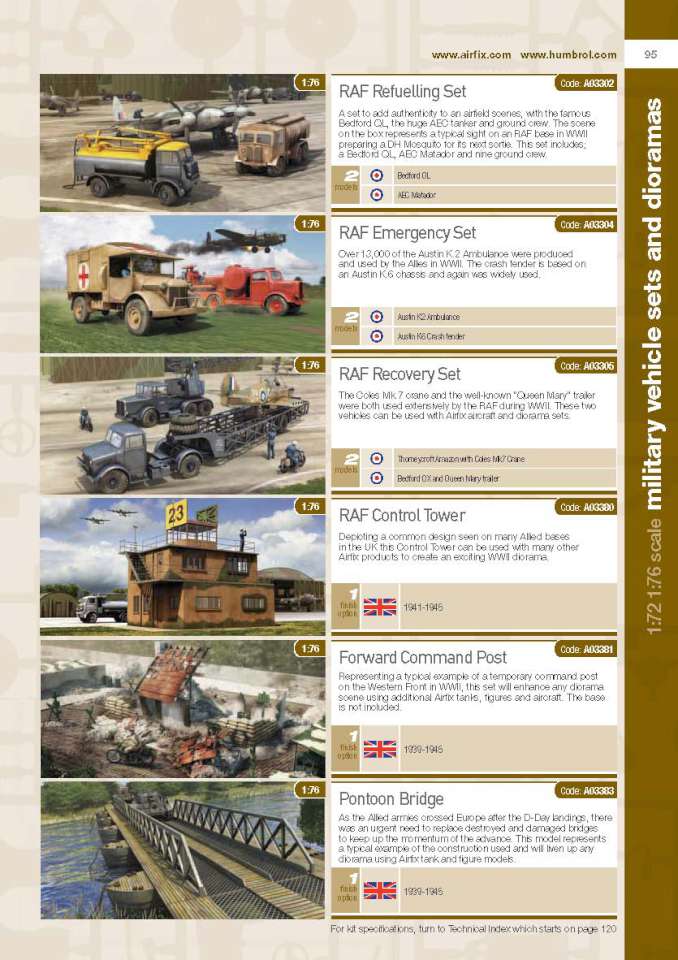 Airfix 2013 Page 097-960