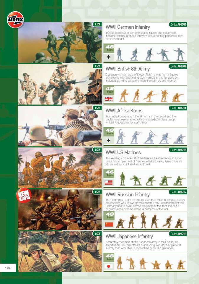 Airfix 2013 Page 106-960