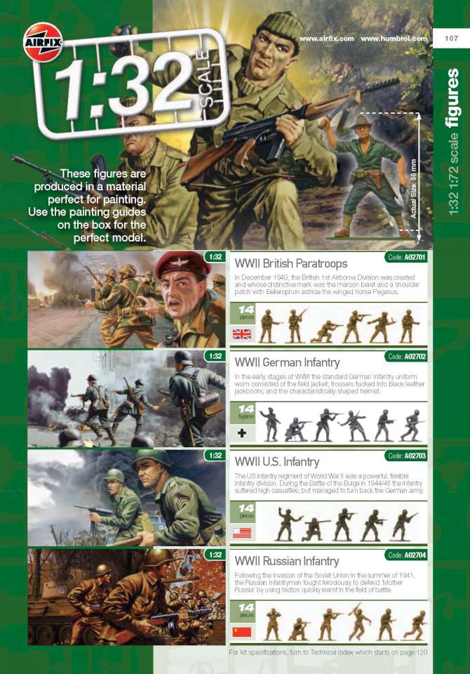 Airfix 2013 Page 109-960