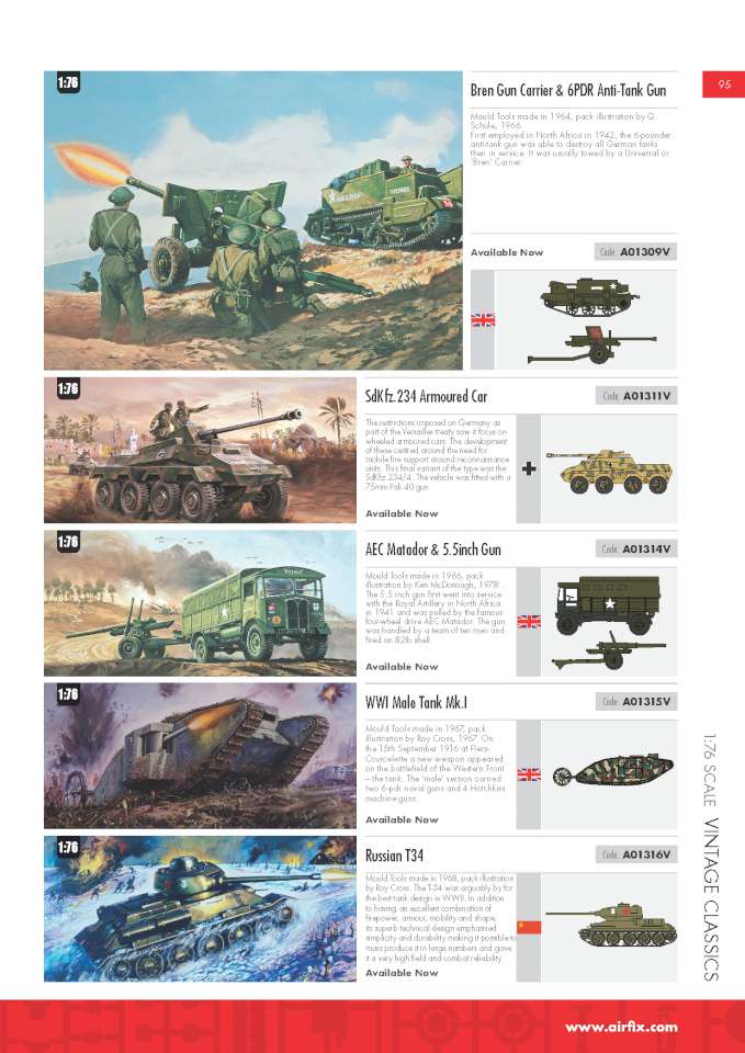 Airfix 2021 Page 095-960