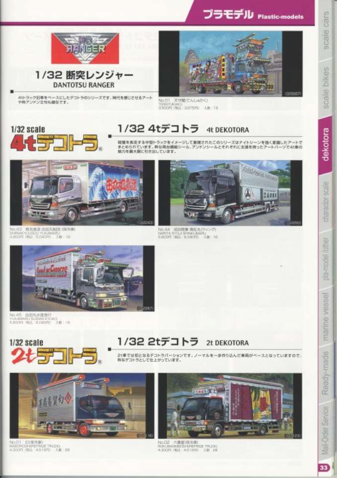 Aoshima 2010 Page 035-960