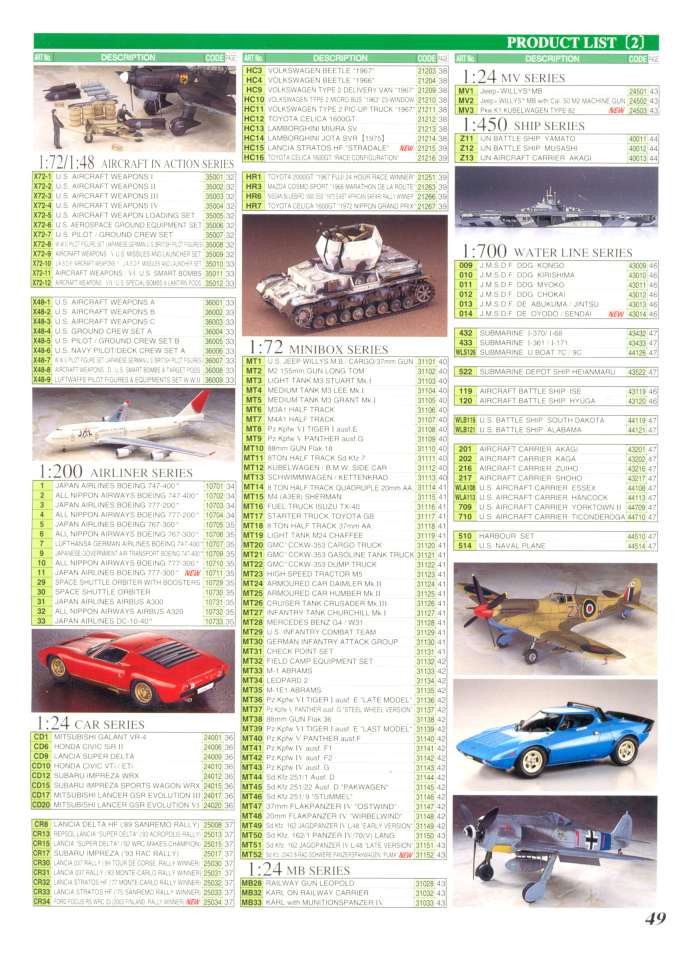 Hasegawa 2005 Page 50-960