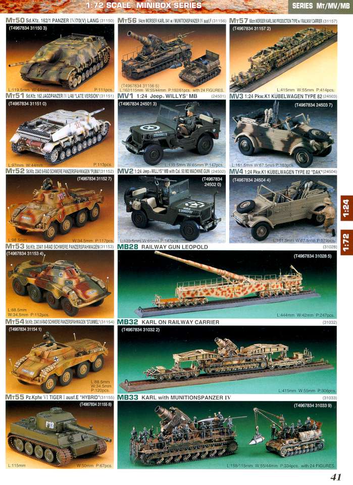 Hasegawa 2008 Page 42-960