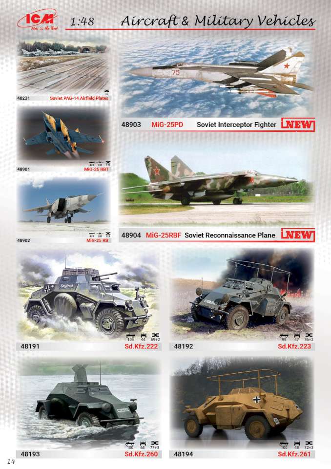 ICM 2018 Page 15-960